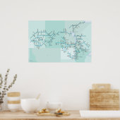 Nelson River and Lake Winnipeg, 30" x 20" Poster (Küche)