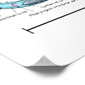 Nematode Hermaphrodite Caenorhabditis elegans Poster (Ecke)
