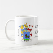 Nemeth Crest Tasse (Links)