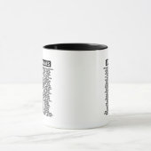 NENNEN SIE IHRE NAMEN TASSE (Zentrum)