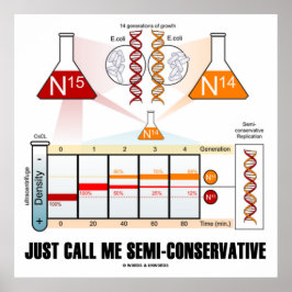 Nennen Sie mich einfach Semi-konservativ (DNA-Repl Poster