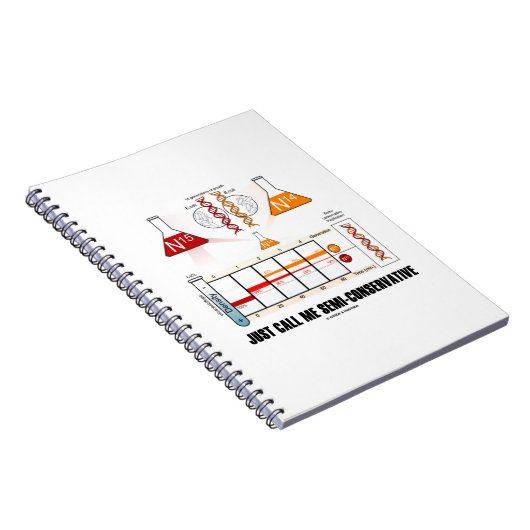 Nennen Sie mich einfach Semi-konservative DNA-Repl Notizblock (Rechte Seite)