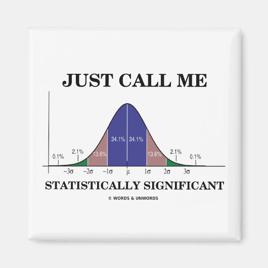 Nennen Sie mich einfach statistisch bedeutend Magnet (Vorne)