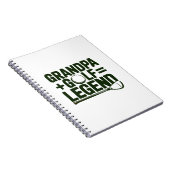 Nennen Sie mir Opa, gucken Sie mir Golf. Notizblock (Rechte Seite)