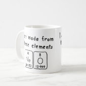 Neo Periodenname Tasse (Vorderseite Links)