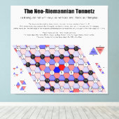 Neo-Riemannian Tonnetz Musikdiagramm Wichtige Tria Leinwanddruck (Insitu (Holzboden))