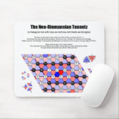 Neo-Riemannian Tonnetz Musikdiagramm Wichtige Tria Mousepad (Mit Mouse)