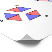 Neo-Riemannian Tonnetz Musikdiagramm Wichtige Tria Poster (Ecke)