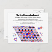 Neo-Riemannian Tonnetz Musikdiagramm Wichtige Tria Postkarte (Vorne/Hinten)