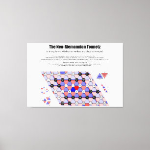 Neo-Riemanns Tonnetz Musikdiagramm Dur-Akkorde Leinwanddruck