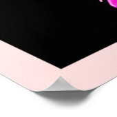 Neon-Funky-Emoji-Mix Poster (Ecke)