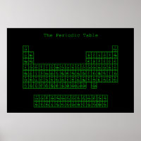 Neon Green and black Periodic Table