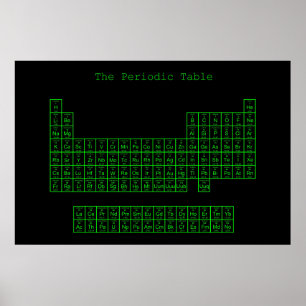 Neon Green and black Periodic Table Poster