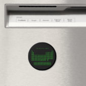 Neon Green Periodic Table Magnet (In Situ (Geschirrspüler))