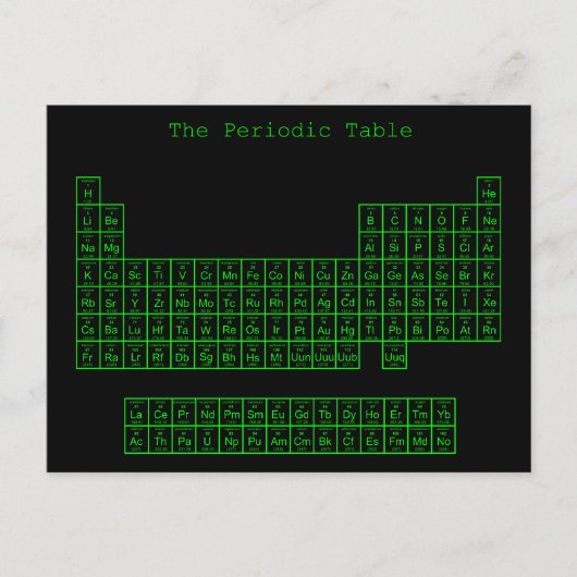 Neon Green Periodic Table Postkarte (Vorderseite)