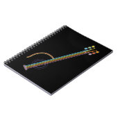 Neon Guitar Notizblock (Linke Seite)