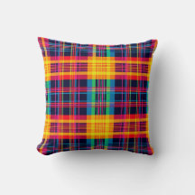 Neon Kariert Checkered Pattern