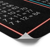 Neon Multiplikations-Tabellen Poster (Ecke)