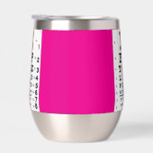 Neon Pink Eye Chart Thermowein Tumbler (Rechts)