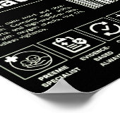 Neonatologist &amp; D Neonatology Gift Nicu Doctor Poster (Ecke)