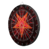 Neondemon Dartscheibe (Vorderseite rechts)