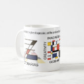 Neoplasticism Art Stylish Monogram. Letter Z Kaffeetasse (Vorderseite Links)