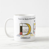Neoplastizismus Kunst Stilvolles Monogramm. Buchst Kaffeetasse (Links)
