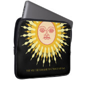 Neopren Laptop-Sieb, 13 Zoll Laptopschutzhülle (Vorne Rechts)