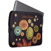 Neopren-Laptop-Sieb Laptopschutzhülle (Vorne Rechts)