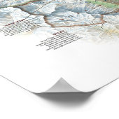 " Nepal: 2003/heute Himalaya - Sagarmatha NP Karte Poster (Ecke)
