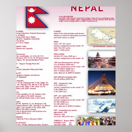 Nepal Poster (Vorne)
