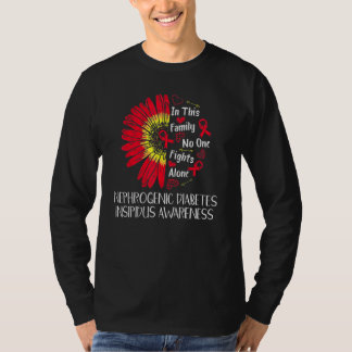 Nephrogene Diabetes Awareness Montag essenziell T-Shirt