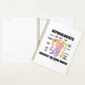 Nephrologen verkörpern den Renal World Nephron Planer (Anzeige)
