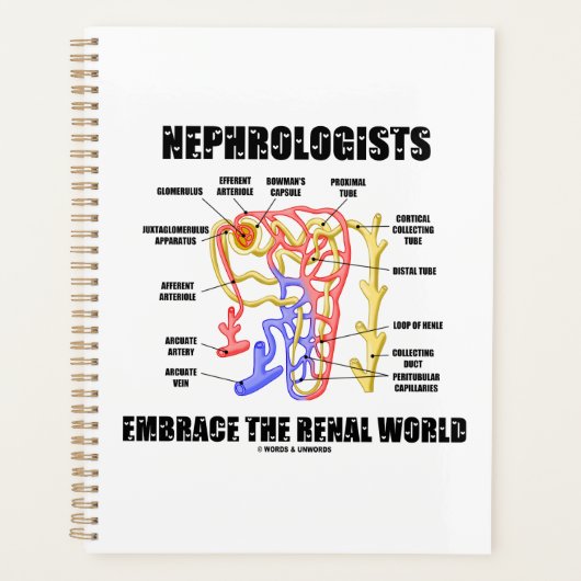 Nephrologen verkörpern den Renal World Nephron Planer (Vorderseite)