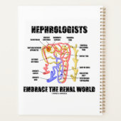 Nephrologen verkörpern den Renal World Nephron Planer (Rückseite)