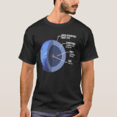 Neptune Anatomy Planet Space Lover Solar System T-Shirt (Vorderseite)