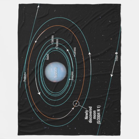 NEPTUNE-MOONEN FLEECEDECKE (Vorderseite)