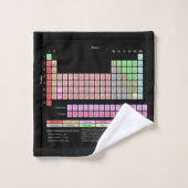 Nerd Bundle Bath Handtuch Set (Waschlappen)