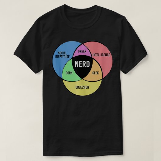 Nerd Funny Geek Freak Dork Intelligence Obsession T-Shirt (Design vorne)