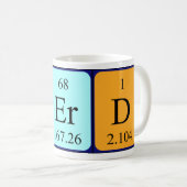 Nerd Periodische Tasse (VorderseiteRechts)