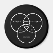 Nerd-Rendezvous-Geek-Web-Depp Magnet (Vorne)