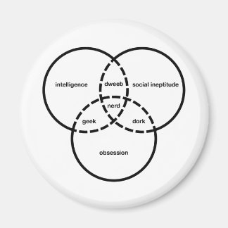Nerd-Rendezvous-Geek-Web-Depp Magnet