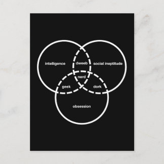 Nerd-Rendezvous-Geek-Web-Depp Postkarte