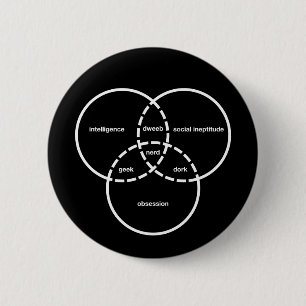 Nerd venn Diagramm Geek Dweeb-Depp Button