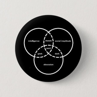 Nerd venn Diagramm Geek Dweeb-Depp Button