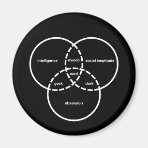 Nerd venn Diagramm Geek Dweeb-Depp Magnet