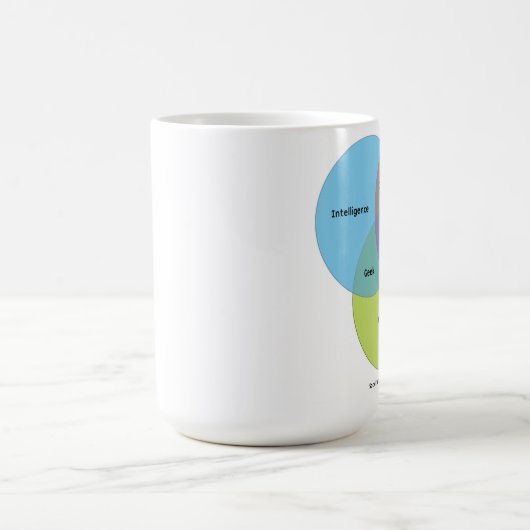 Nerd Venn Diagramm Kaffeetasse (Mittel)