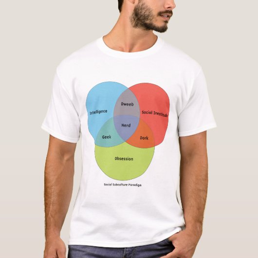 Nerd Venn Diagramm T-Shirt (Vorderseite)