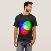 Nerd Venn Diagramm T T-Shirt (Vorne ganz)