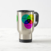 Nerd Venn Diagramm Travel Mug Reisebecher (VorderseiteRechts)